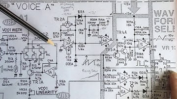 How DCOs work, differences in Juno 6/60/106, Korg Poly-61/800, Akai AX80, Kawaii SX240.