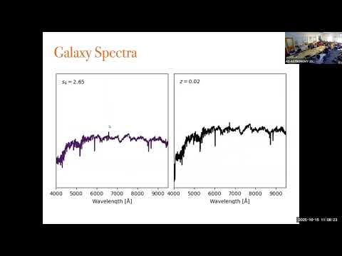 Encoding of Spectra and Time Series