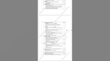 Jharkhand Polytechnic 1st Semester Engineering Mathematics - I Syllabus || All Branch || JUT ||