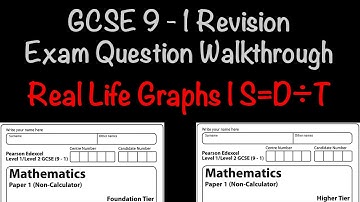 Real Life Graphs - GCSE Revision