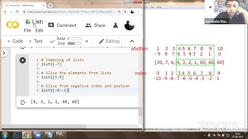Lists - MTA 98-381 Introduction to Programming using Python