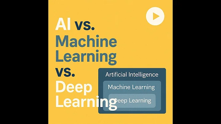 AI vs Machine Learning vs Deep Learning | Real-Life Examples Explained Simply