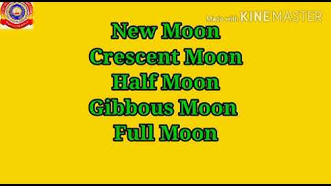 KRSMA#Standard 4 EVS Part 3 Chapter 6 Up Above The Sky.