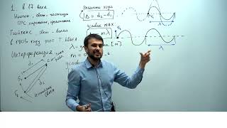 картинка: Урок 1. Интерференция света. Теория. База. ЕГЭ