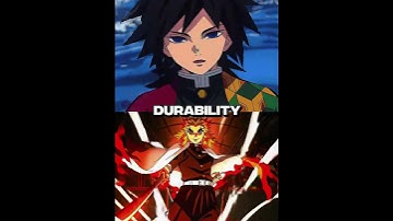 Random Demon Slayer 1v1