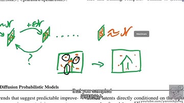 AI经典论文解读133：DDPM   Diffusion Models Beat GANs on Image Synthesis 扩散模型在图像合成方面击败了GAN