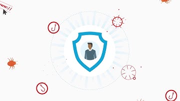 Proofpoint for Office 365 Overview