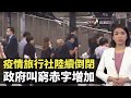 新聞透視 - 香港疫情旅行社陸續倒閉 政府叫窮赤字增加 -  香港新聞 - TVB News－陳嘉欣