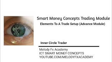Smart Money Concepts Trading Module - Episode 1 (Element To A Trade Setup)