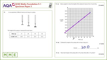 GCSE Maths AQA Foundation Specimen Paper 3 - Q10 Scatter graphs