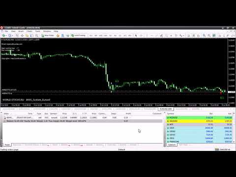 торговые сигналы для форекс онлайн торговые сигналы для форекс онлайн