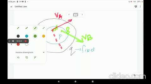 INSTANTANEOUS CENTRE KENNEDY
