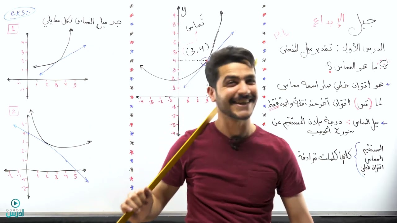 الدرس الاول - تقدير ميل المنحنى الجزء الاول - الأستاذ يوسف حجير