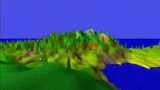 Famous Random Island Generator Profile