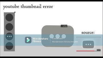 Something Went Wrong Island | youtube thumbnail error ANIMATED