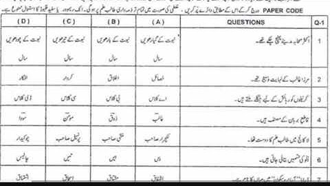 Gujranwala Board 9th Class Urdu First Time Paper 2023 | 9th Class Urdu Gujranwala Board  paper 2023