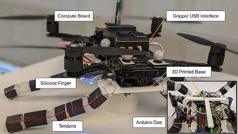 Dynamic Grasping with a “Soft” Drone: From Theory to Practice