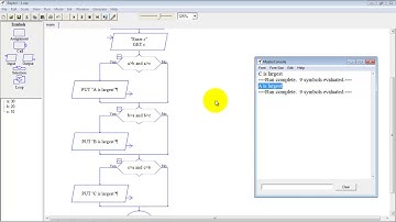 RAPTOR: Flowchart to find Largest number among 3 using Simple if and Logical AND operator