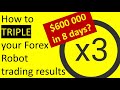 600 000 in 8 days? See the dramatic strategies used to leverage gains of the Make Money Day Trader