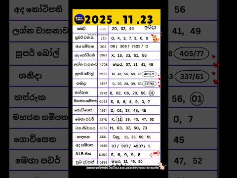 2025 11 23 ඉර ද ස යල ල තරය ද න ම අ ක Dlb Nlb Shorts Lottery