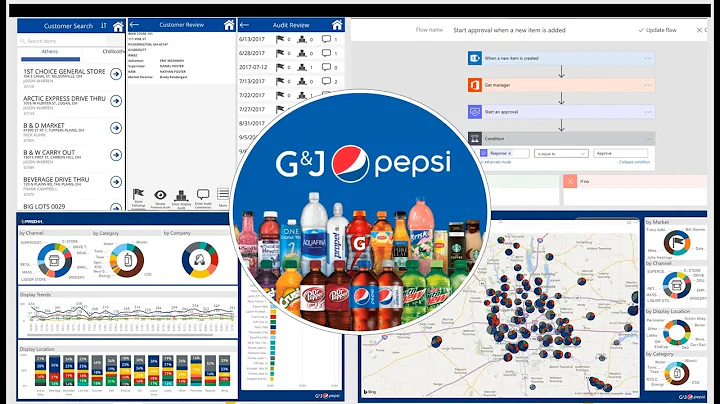 MBAS 2020: G&J Pepsi's Power Platform journey through the lens of a digital technology manager