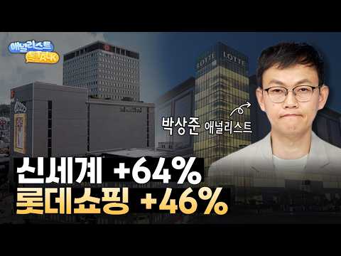 코스피를 이긴 <strong>백화점</strong>
