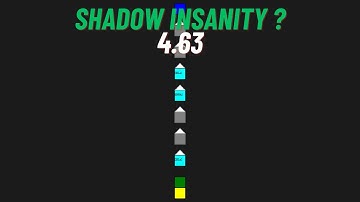 Exit Path - Shadow Insanity ? (4.63)