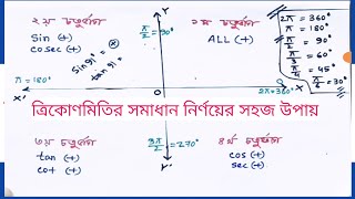 (Part-01) All Trigonometry Solutions || SSC Higher Math || SSC Higher Math Chapter 8
