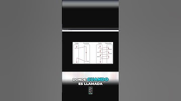 Corrutinas en Unity: Pausa y Control del Tiempo en el Juego