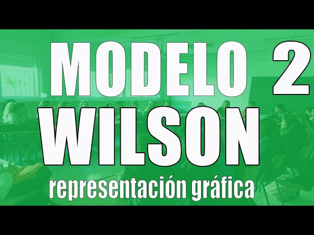 Modelo de Wilson. Representación gráfica - YouTube