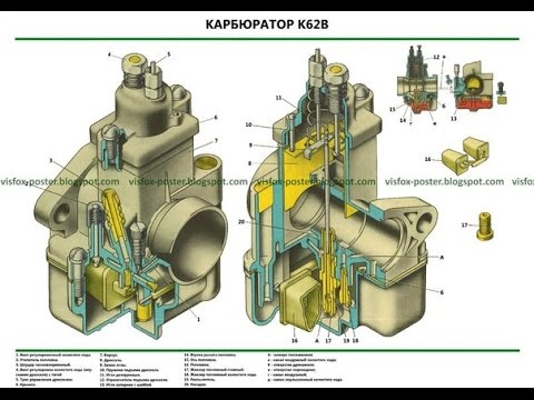 Сборка карбюратора К62 , К65, ИЖ Планета 4 ,3.