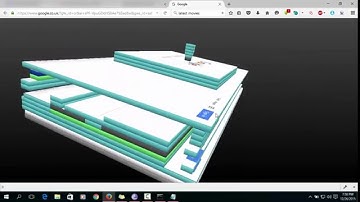 How To Get A 3D View Of Any Website