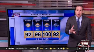 WATCH: Meteorologist Justin Horne gives his early weather forecast