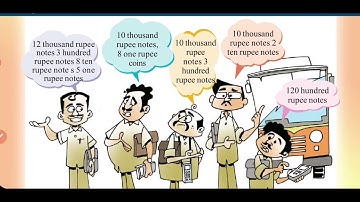 DATA COLLECTION CHAPTER 10 PART 3 ENGLISH MEDIUM