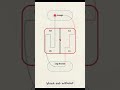 Why is Double Circulation Important? @NextGenScience