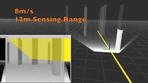 Aggressive Collision Avoidance with Limited Field-of-View Sensing
