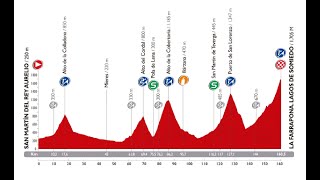 Vuelta a España 2014 (El Entrego-Alto de la Farrapona)
