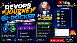 DevOps CI/CD pipeline with Jenkins | Shift Left approach | Jenkins Installation Complete guide Tamil