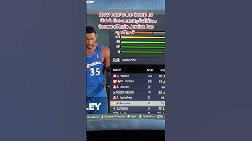 Can we help win Jordan a ring in his last season before retirement? #nba2k26 #2ktrend #2krebuild #mj