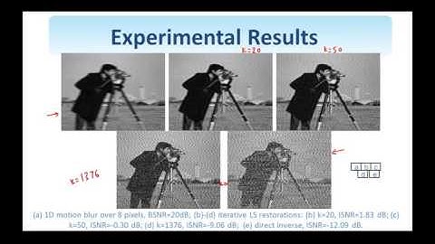 35. Digital Image Processing:   Iterative Least Squares and Constrained Least Squares