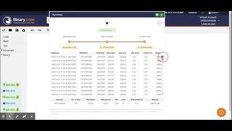Binary Bot | Digi Differ Premium Bot | 100% Profit | Download Now