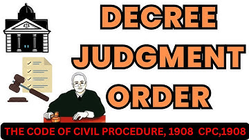 What is Decree, Judgment & Order  CPC 1908. Hindi/Urdu 🏛️🏛️📜