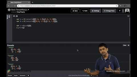 Operations of variables: Lesson 15