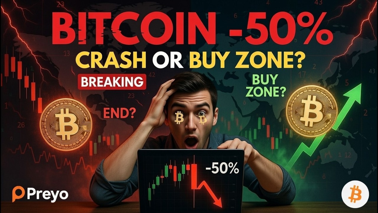 BTC Crash Explained: Institutional Outflows, RSI Extremes & Macro Chaos ...