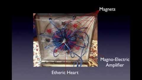 An In Depth Look at How Radionic Evocation Works.
