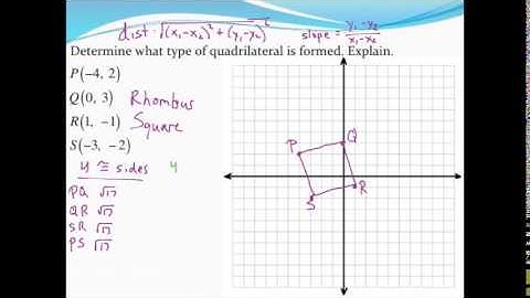 Classifying a quadrilateral using coordinate geometry