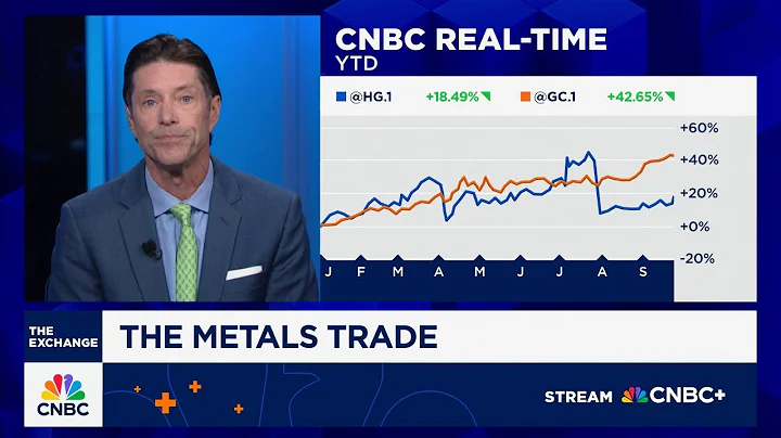 Tim Seymour: Operational leverage in gold mining companies is extraordinary