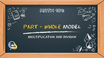 EASY Bar Model in Multiplication and Division - for primary