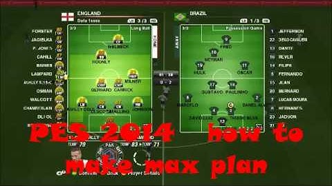 PES 2014 HOw to make plan and make your players give there max
