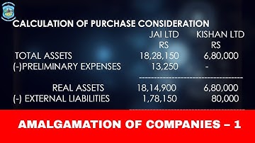 SUBJECT - CORPORATE ACCOUNTING, TOPIC - AMALGAMATION OF COMPANIES – 1
